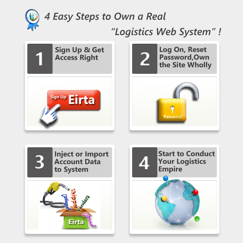 4 Steps